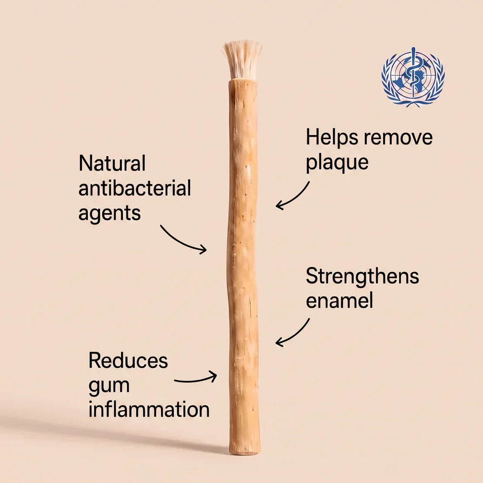 Miswak for White and Healthy Smiles